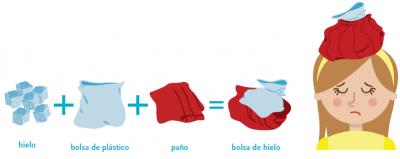 Golpes-y-chichones-en-la-cabeza-1
