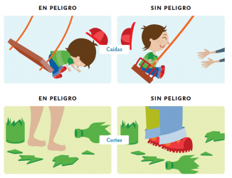 Lesiones-frecuentes
