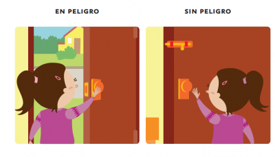 abrir puertas