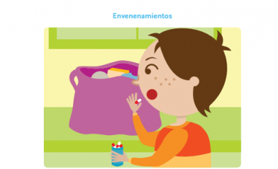 envenenamiento