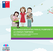 Rotafolio Educativo para el Puerperio y la Crianza Temprana