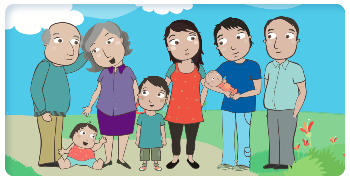¡Cuidémonos entre todos! Material para madres, padres y cuidadores frente al Coronavirus.